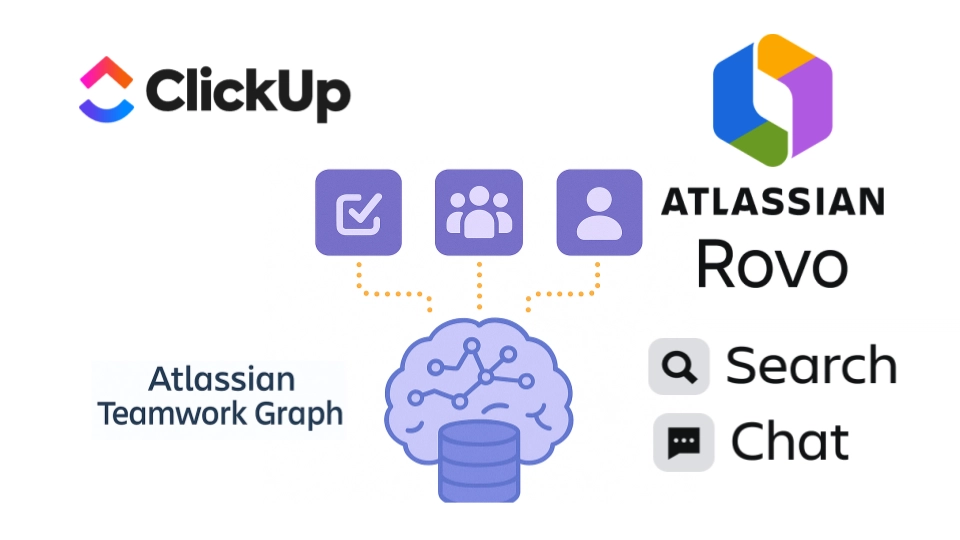 Logo representing ClickUp Connector