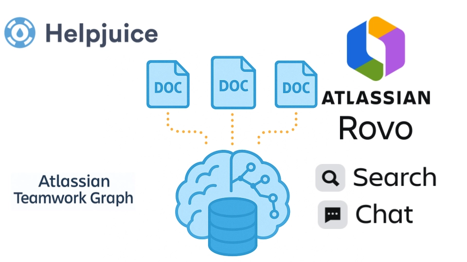 Logo representing Helpjuice Connector