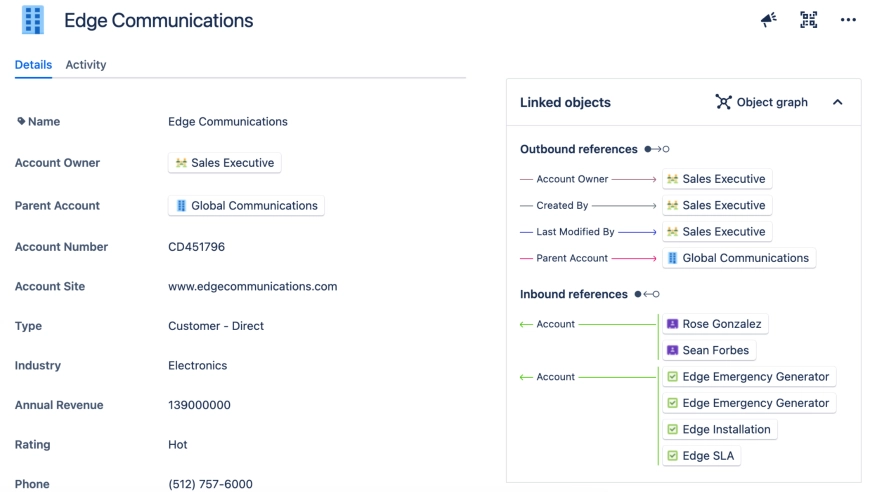 Sync your Salesforce CRM with JSM Assets