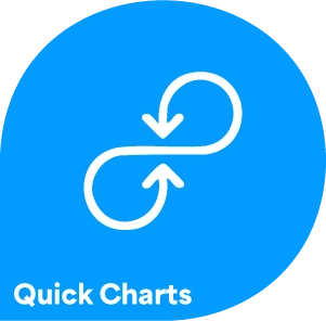 Logo representing Quick Charts for JSM Assets product